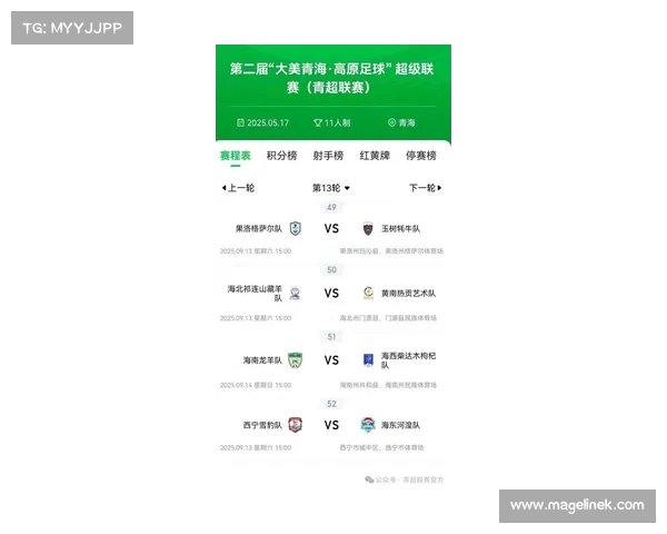 超三联赛小组赛最新动态：球队排名大变动(超z联赛开始时间)