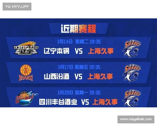 CBA:上海久事首战大胜,展现冠军实力 CBA:上海久事首战大胜,展现冠军实力